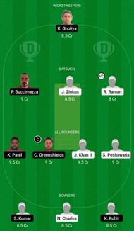 Dream11 Team for Oporto Cricket Club vs Oeiras - ECS T10 Portugal 2021.